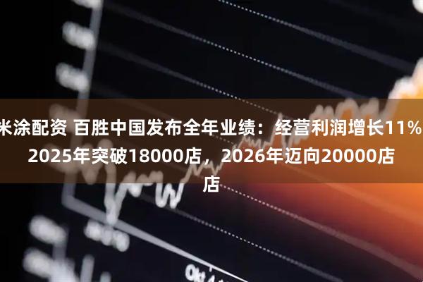 米涂配资 百胜中国发布全年业绩:经营利润增长11%,2025年突破18000店,2026年迈向20000店